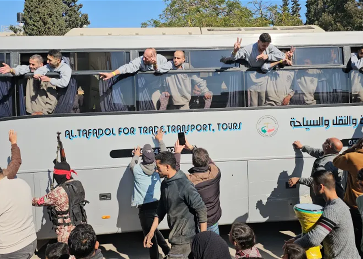 (Witness) Submits a Legal Memorandum to the International Community on Grave Violations Against Palestinian Prisoners